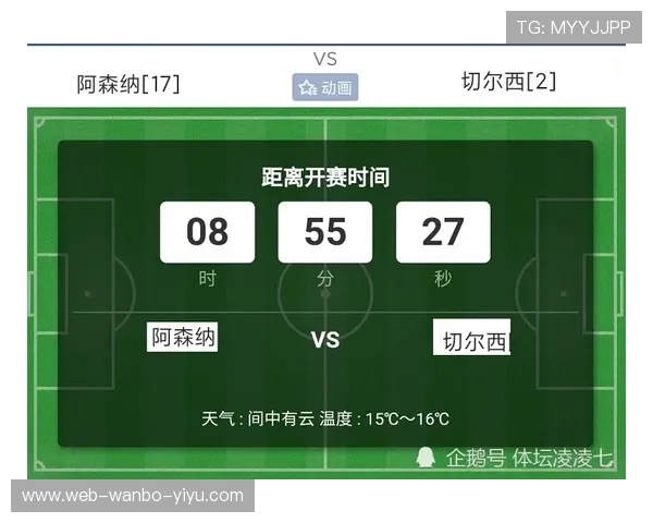 英超联赛最新动态 曼联遭遇连败 阿森纳迎来关键胜利切尔西迎战热刺的重要比赛