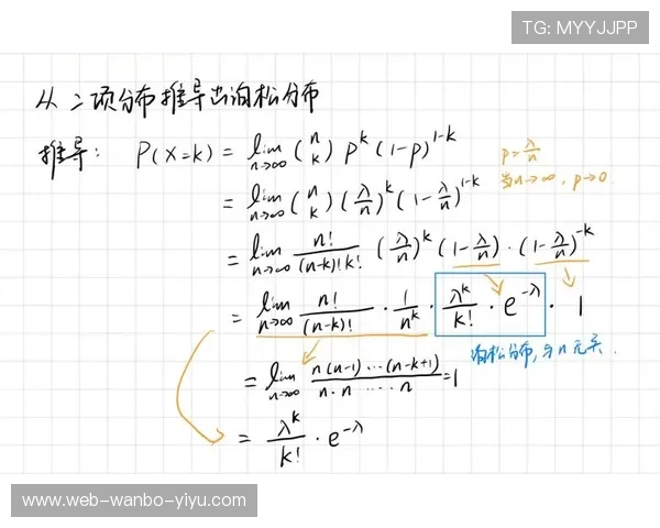 基于胜负分析的球队对决策略研究与预测模型构建