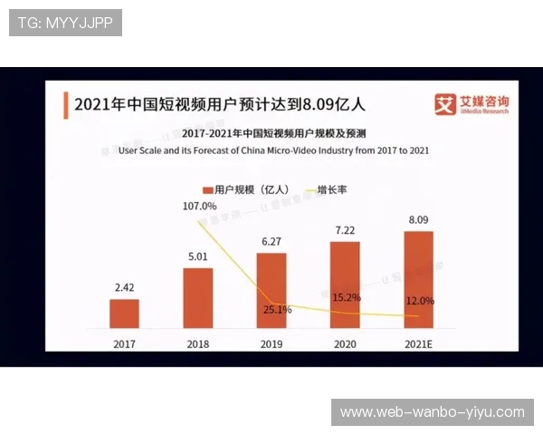 精准分析与实战经验分享 带你玩转足球投注策略与技巧