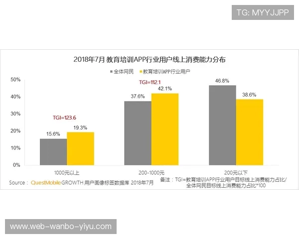 德甲实时数据接口解析与深度战术趋势洞察